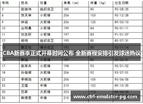 CBA新赛季正式开幕时间公布 全新赛程安排引发球迷热议 CBA新赛季正式开幕时间公布 全新赛程安排引发球迷热议