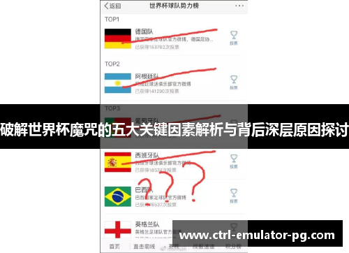 破解世界杯魔咒的五大关键因素解析与背后深层原因探讨