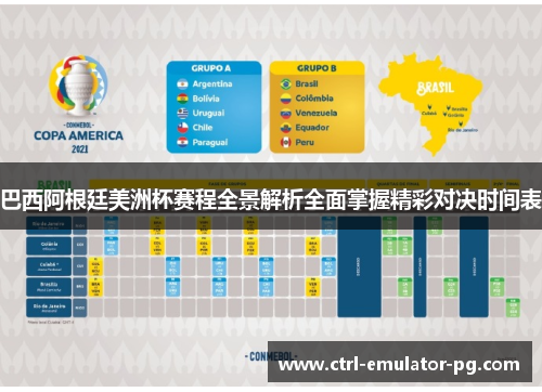 巴西阿根廷美洲杯赛程全景解析全面掌握精彩对决时间表