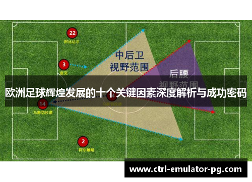 欧洲足球辉煌发展的十个关键因素深度解析与成功密码