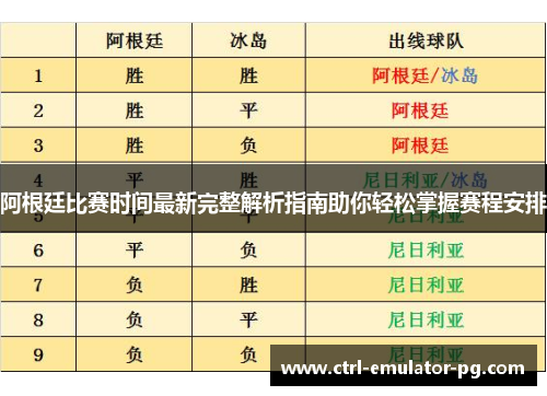 阿根廷比赛时间最新完整解析指南助你轻松掌握赛程安排