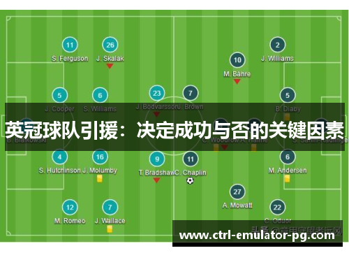 英冠球队引援：决定成功与否的关键因素