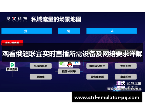 观看俄超联赛实时直播所需设备及网络要求详解 观看俄超联赛实时直播所需设备及网络要求详解