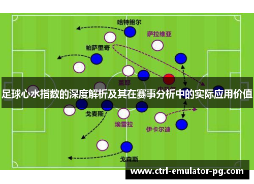 足球心水指数的深度解析及其在赛事分析中的实际应用价值 足球心水指数的深度解析及其在赛事分析中的实际应用价值