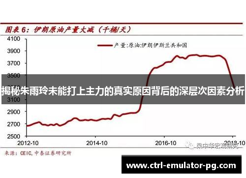 揭秘朱雨玲未能打上主力的真实原因背后的深层次因素分析