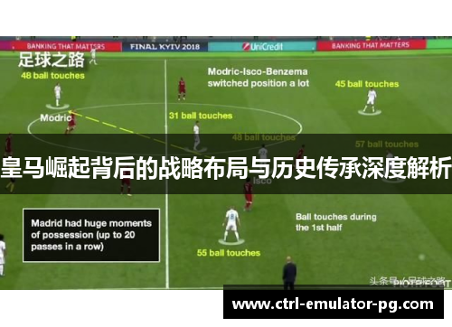 皇马崛起背后的战略布局与历史传承深度解析 皇马崛起背后的战略布局与历史传承深度解析
