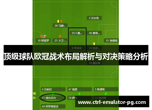 顶级球队欧冠战术布局解析与对决策略分析